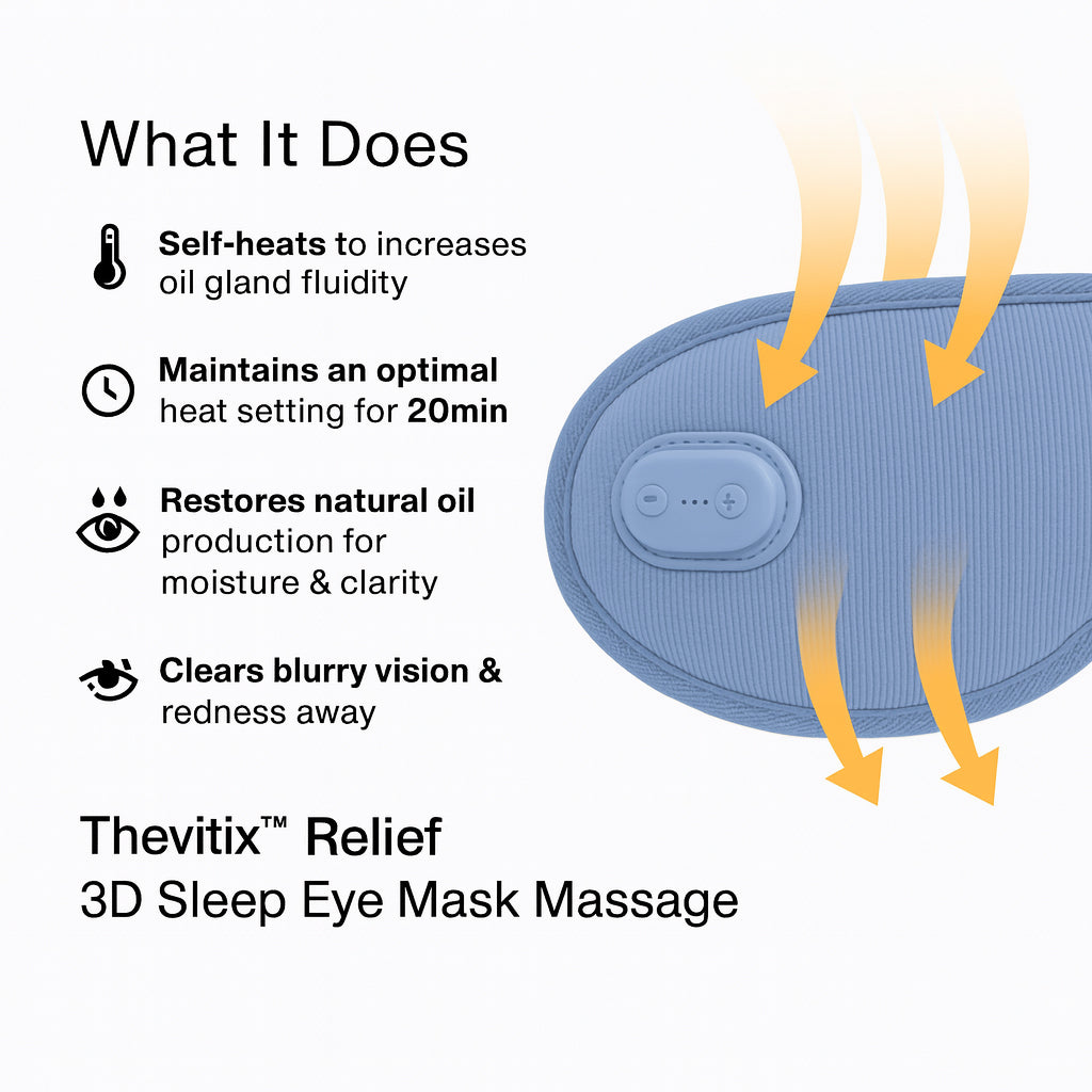 Thevitix™ Eye Mask with Heat & Massage